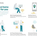 아파트 Guestready - Hiraeth Palace